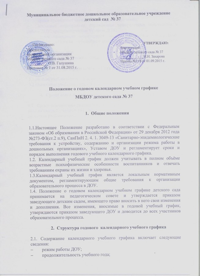 год кал уч график (Copy)