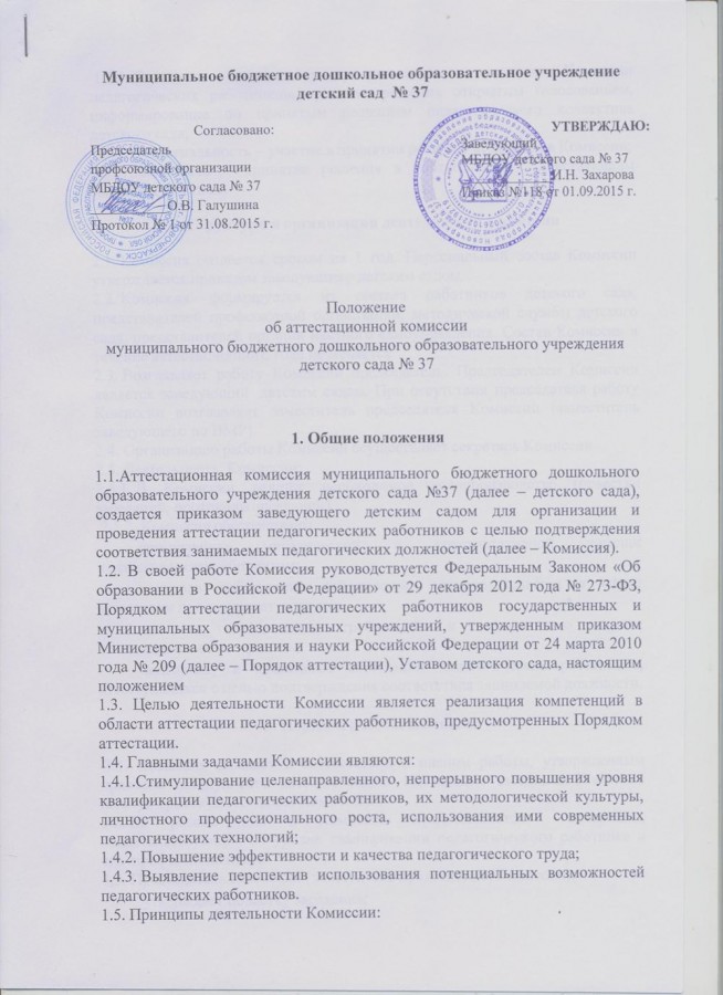 аттест комиссия (Copy)