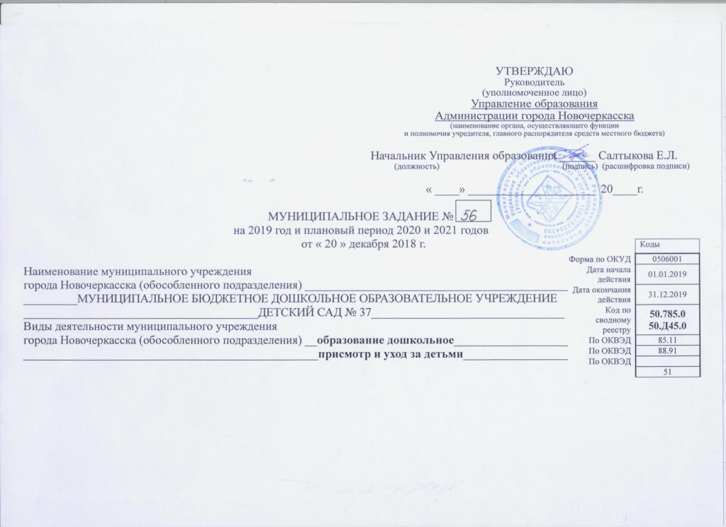 Муниципальное задание бюджетного учреждения образования. Муниципальное задание на 2021. Муниципальные задания бюджетных учреждений на 2021 год. Муниципальное задание на 2021 год для детских садов. Муниципальное задание для казенного учреждения на 2021 год.