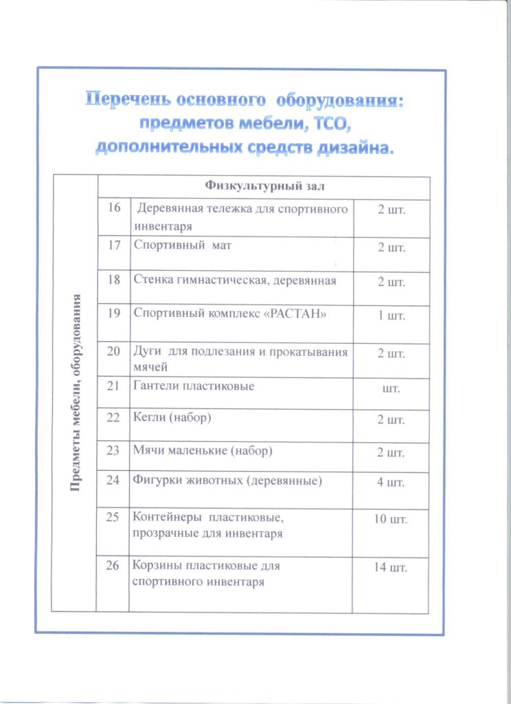 Паспорт спортивной площадки в детском саду по фгос образец